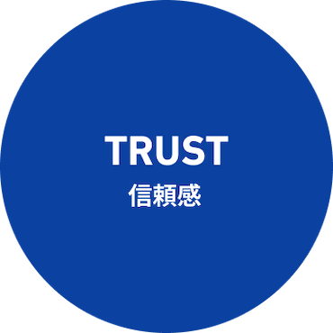 TRUST 信頼感
