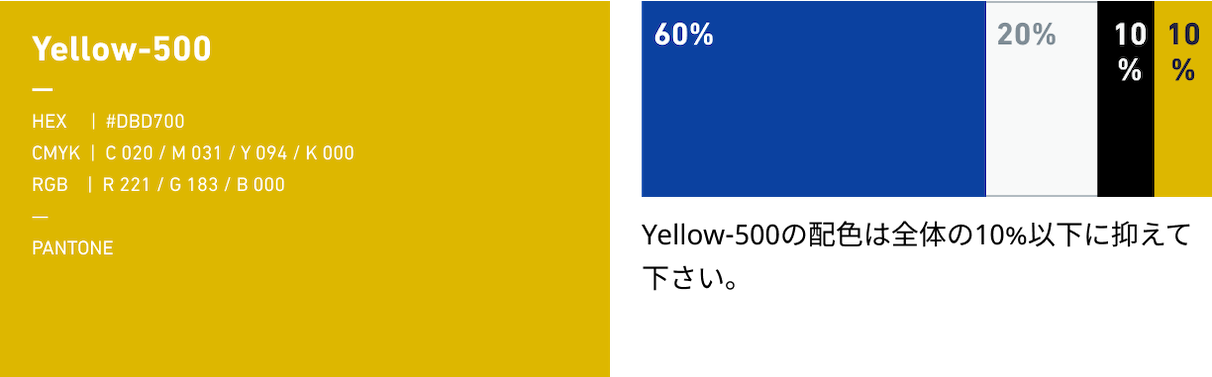 Yellow-500 HEX:#DBD700 CMYK:C020/M031/Y094/k000 RGB:R221/G183/B000 PANTONE Yellow-500の配色は全体の10%以下に抑えて下さい。