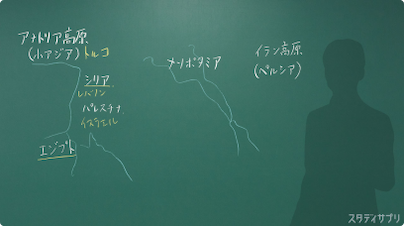 for TEACHERS