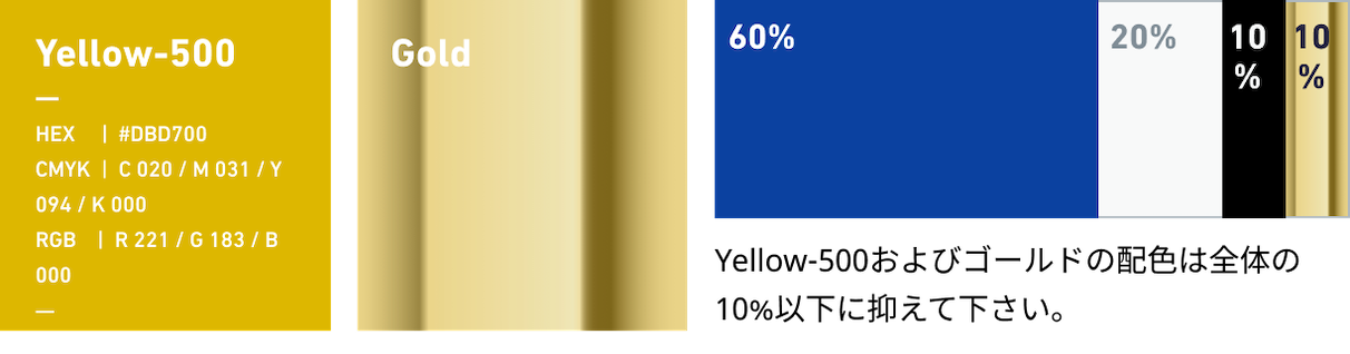 Yellow-500およびゴールドの配色は全体の10%以下に抑えて下さい。